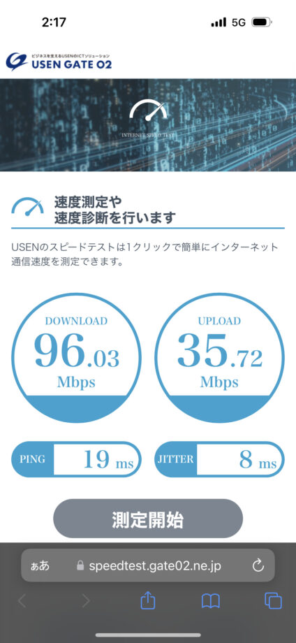 LINEMOの5Gスピードテスト結果