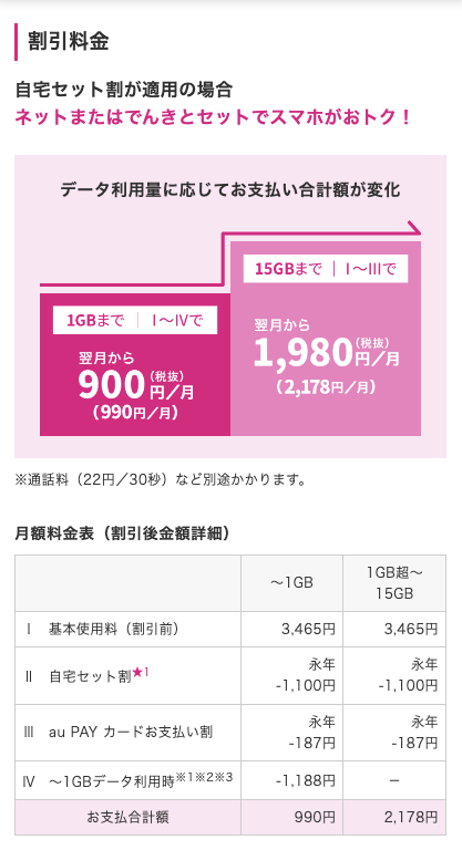 UQモバイル公式サイト