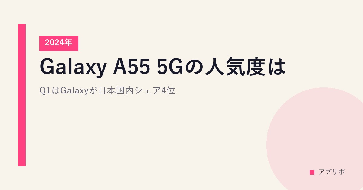 Galaxy A55 5Gの人気度は？2024年Q1はGalaxyが日本国内シェア4位。のサムネイル画像