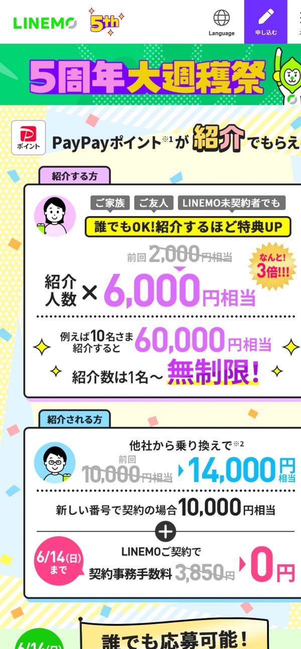 LINEMO紹介キャンペーンの特典内容（2026年6月時点・紹介6,000円/乗り換え14,000円/新規10,000円）