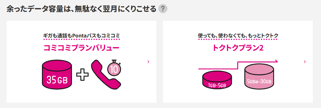 画像引用元：UQモバイル公式サイト